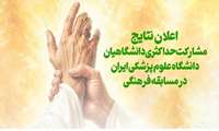 اعلام نتایج مسابقه فرهنگی، در سایه‌سار ولایت